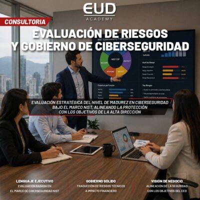 Evaluación de Riesgos y Gobierno de Ciberseguridad (NIST)